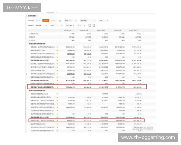 运营模式从短期流量向长期资产转变